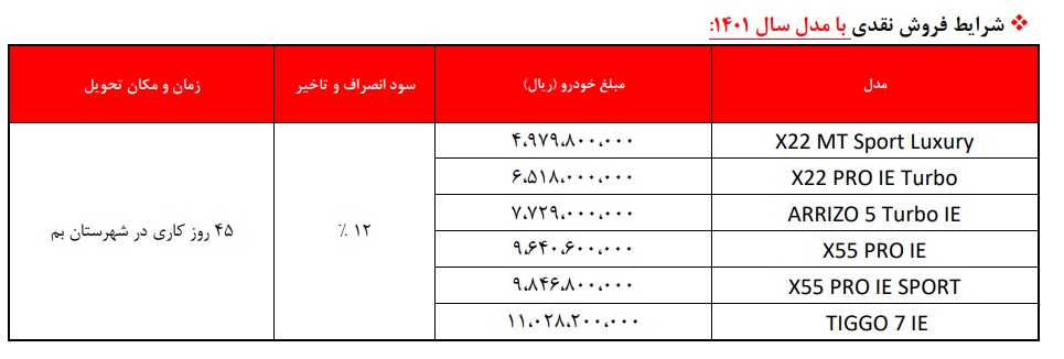 فروش فوری محصولات ام وی ام